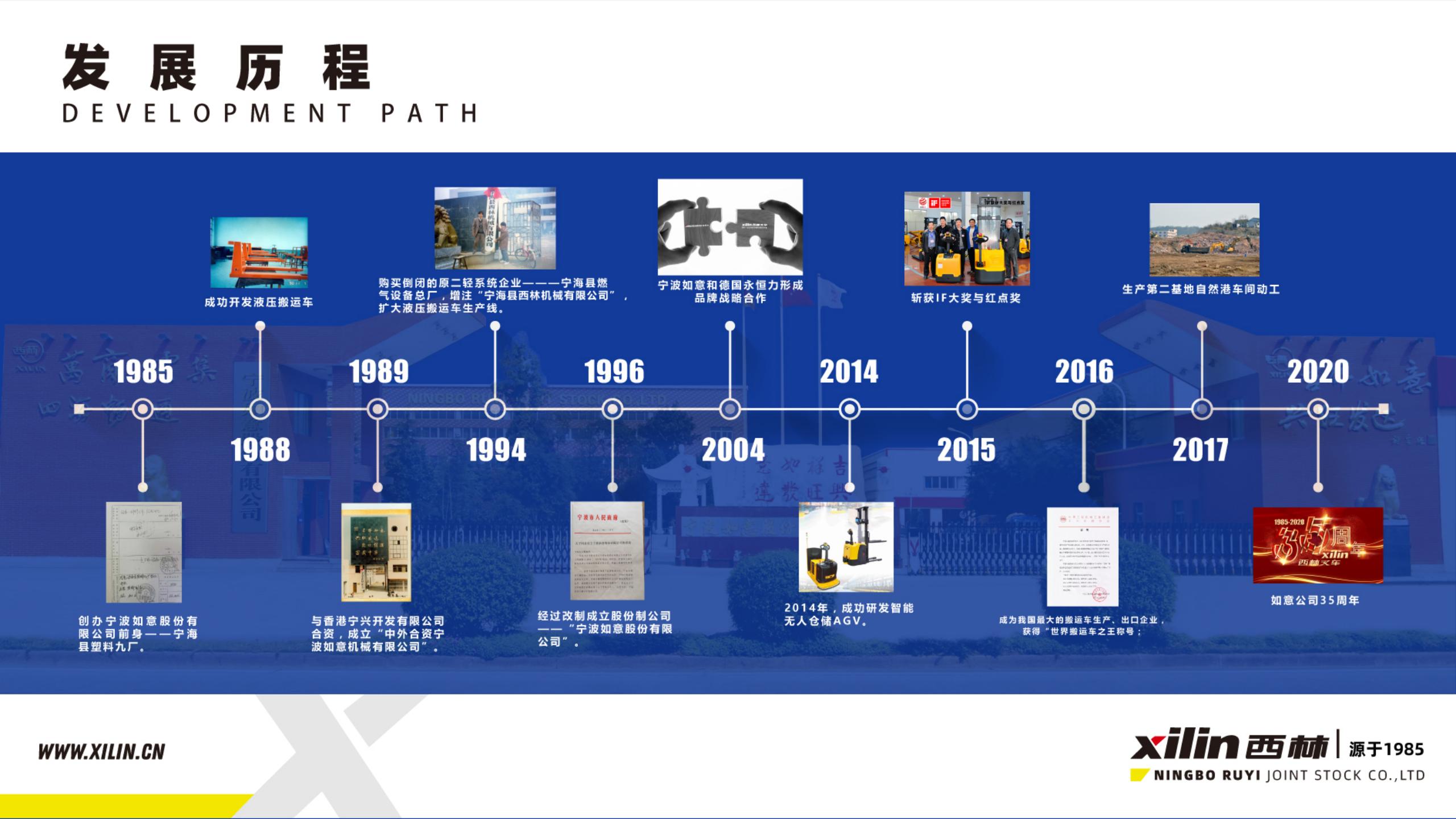 1630294621703099.jpg 【西林叉車】一站式倉(cāng)儲(chǔ)物流解決方案 lk 2021-8-25_05.jpg
